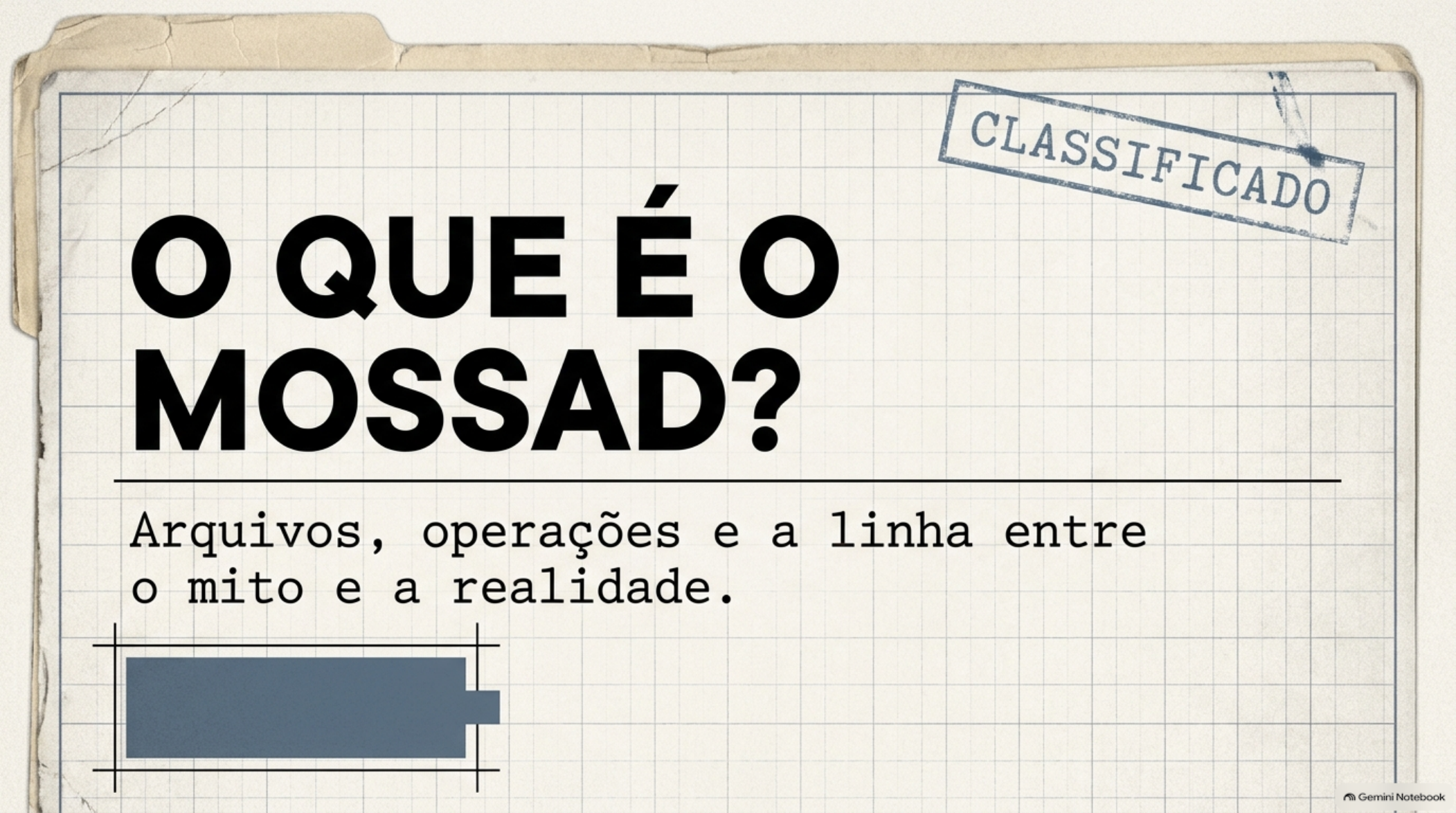 Capa do dossiê visual O que é o Mossad