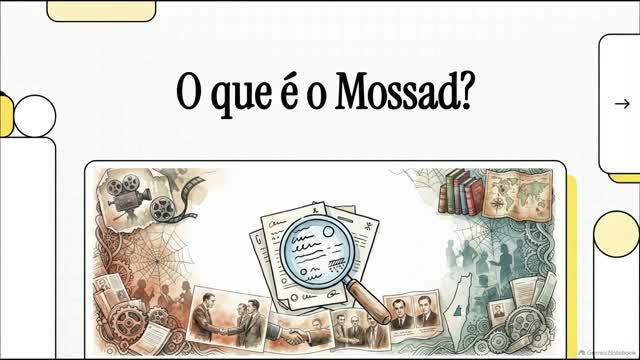 Cena da introdução visual O que é o Mossad